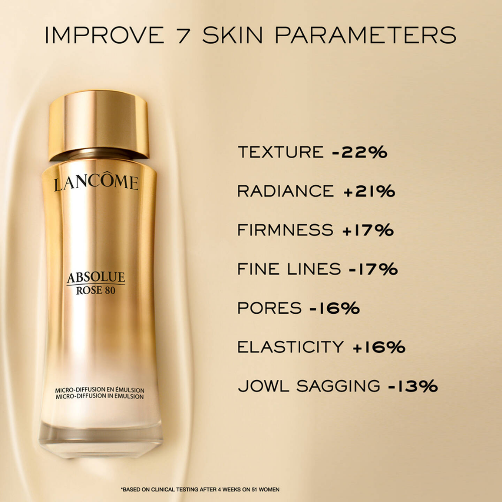 Absolue Rose 80 Moisturizing Emulsion Duo