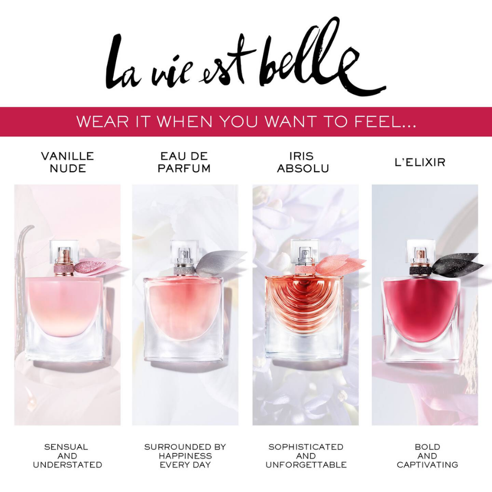 La vie est belle L’Elixir Eau de Parfum
